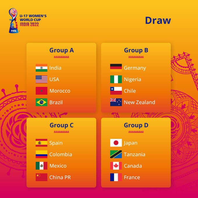Flamingos of Nigeria, Drawn in Group B of the U17 FIFA World Cup
